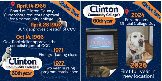 60th Anniversary Then and Now