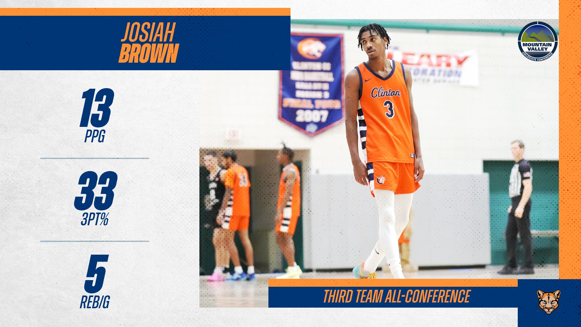 Josiah Brown Stats Josiah Brown Stats